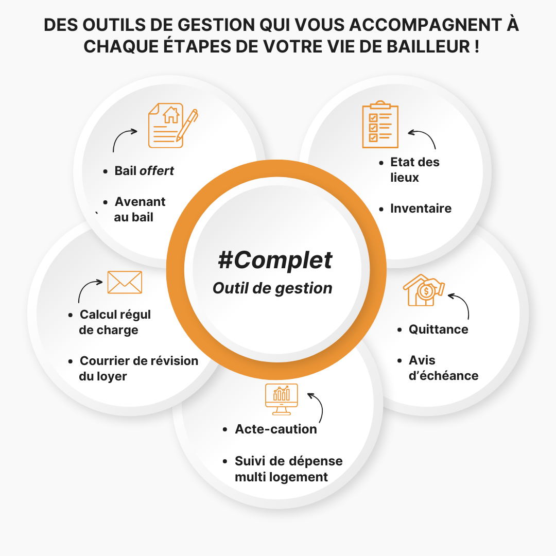 Kit Sérénité nu 2025